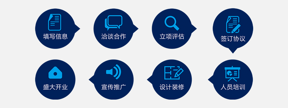 888集团电子游戏电器集团全球招商，，，，，888集团电子游戏电器全球招商