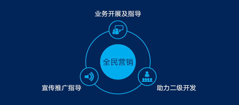 888集团电子游戏电器集团全球招商，，，，，888集团电子游戏电器全球招商