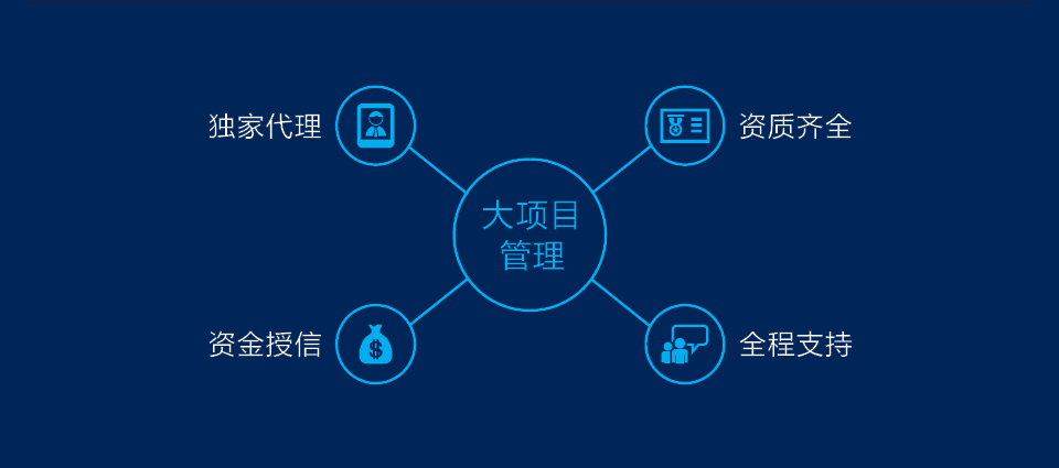 888集团电子游戏电器集团全球招商，，，，，888集团电子游戏电器全球招商